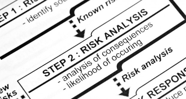HIPAA Risk Analysis